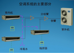 家用中央空調(diào)安裝步驟方案，安裝流程及注意事